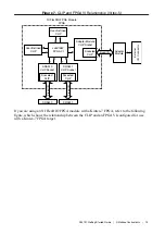Preview for 13 page of National Instruments 5741 Getting Started Manual