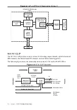 Preview for 14 page of National Instruments 5741 Getting Started Manual