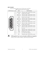 Preview for 5 page of National Instruments 5762R User Manual And Specifications