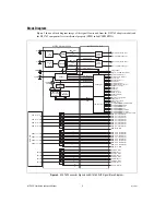 Preview for 6 page of National Instruments 5762R User Manual And Specifications