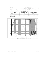 Preview for 16 page of National Instruments 5762R User Manual And Specifications