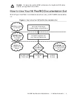 Preview for 3 page of National Instruments 5782R User Manual And Specifications