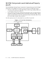 Preview for 8 page of National Instruments 5782R User Manual And Specifications