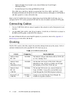 Предварительный просмотр 10 страницы National Instruments 5782R User Manual And Specifications