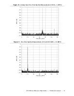 Preview for 19 page of National Instruments 5782R User Manual And Specifications