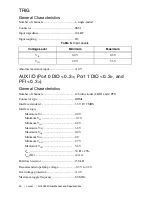 Предварительный просмотр 30 страницы National Instruments 5782R User Manual And Specifications