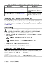 Preview for 4 page of National Instruments 5783 Getting Started Manual