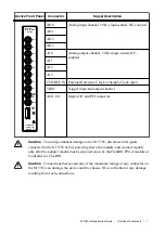 Предварительный просмотр 7 страницы National Instruments 5783 Getting Started Manual