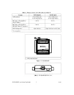 Предварительный просмотр 2 страницы National Instruments 6008 User Manual And Specifications