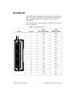 Предварительный просмотр 9 страницы National Instruments 6008 User Manual And Specifications