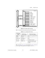 Preview for 30 page of National Instruments 6023E User Manual