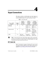 Preview for 31 page of National Instruments 6023E User Manual