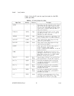 Preview for 34 page of National Instruments 6023E User Manual