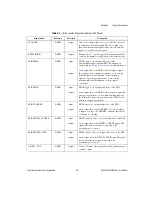 Preview for 35 page of National Instruments 6023E User Manual