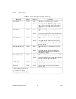 Preview for 36 page of National Instruments 6023E User Manual