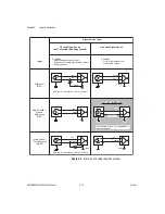 Preview for 42 page of National Instruments 6023E User Manual