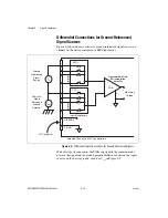 Preview for 44 page of National Instruments 6023E User Manual