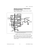 Preview for 45 page of National Instruments 6023E User Manual