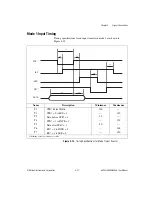 Preview for 57 page of National Instruments 6023E User Manual
