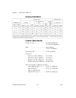 Preview for 94 page of National Instruments 6023E User Manual