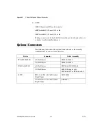 Preview for 102 page of National Instruments 6023E User Manual