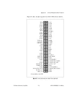 Preview for 103 page of National Instruments 6023E User Manual