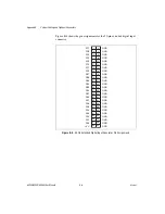 Preview for 106 page of National Instruments 6023E User Manual