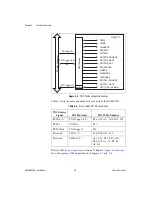 Preview for 27 page of National Instruments 6034E User Manual