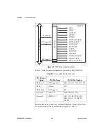 Предварительный просмотр 27 страницы National Instruments 6034E User Manual