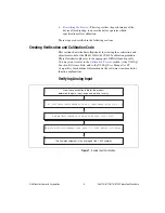 Preview for 5 page of National Instruments 6110 Calibration Procedure