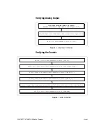 Preview for 6 page of National Instruments 6110 Calibration Procedure