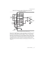 Preview for 60 page of National Instruments 622 Series User Manual