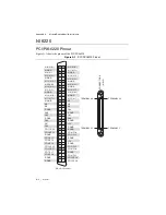 Preview for 158 page of National Instruments 622 Series User Manual