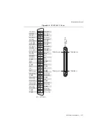 Preview for 161 page of National Instruments 622 Series User Manual