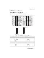 Preview for 163 page of National Instruments 622 Series User Manual