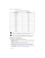 Preview for 166 page of National Instruments 622 Series User Manual