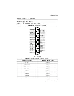 Preview for 167 page of National Instruments 622 Series User Manual