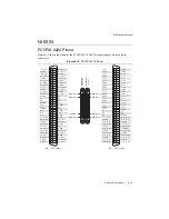 Preview for 169 page of National Instruments 622 Series User Manual