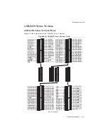 Preview for 173 page of National Instruments 622 Series User Manual