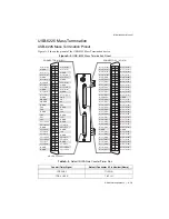 Preview for 175 page of National Instruments 622 Series User Manual