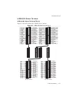 Preview for 179 page of National Instruments 622 Series User Manual