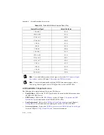 Preview for 182 page of National Instruments 622 Series User Manual