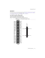 Preview for 185 page of National Instruments 622 Series User Manual