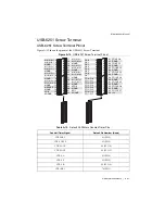 Preview for 187 page of National Instruments 622 Series User Manual