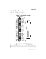 Preview for 191 page of National Instruments 622 Series User Manual