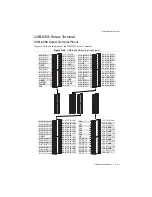 Preview for 197 page of National Instruments 622 Series User Manual