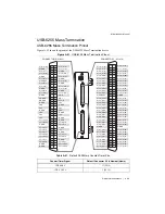 Preview for 199 page of National Instruments 622 Series User Manual