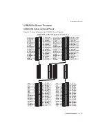 Preview for 203 page of National Instruments 622 Series User Manual