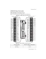 Preview for 207 page of National Instruments 622 Series User Manual