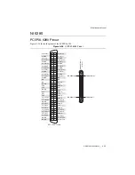 Preview for 209 page of National Instruments 622 Series User Manual